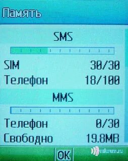 Сот тест