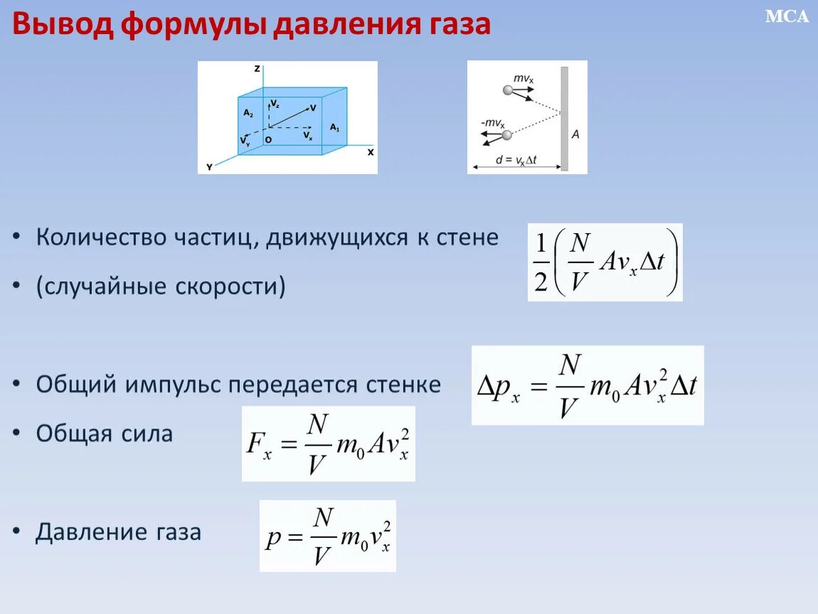 Изменение давления газа. Формула нахождения давления газа. Выведение формулы давления идеального газа. Формула расчета давления идеального газа. Формулы идеального газа физика 10 класс.