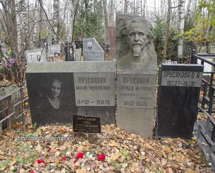 Где похоронена жена вольфа мессинга. Востряковское кладбище могила мессинга. вольф мессинг его могила.