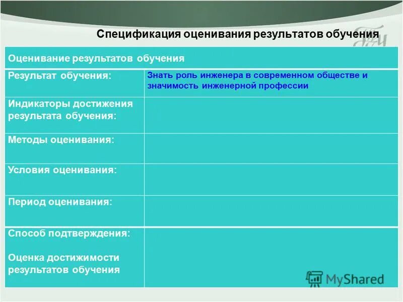 Назначение результатов оценки