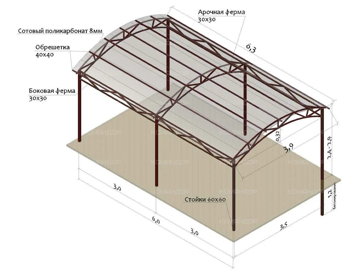 Размеры поликарбоната для навесов. Односкатный навес из профильной трубы 2700-5400. Навес из поликарбоната 3х4 чертеж. Чертеж беседки из профильной трубы 3 на 4. Навес 3 на 4 чертеж.