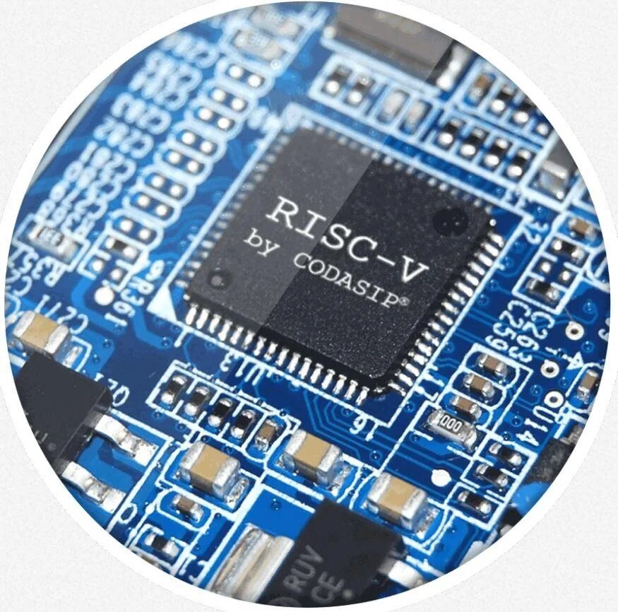 Цифровой синтез risc v. Cisc архитектура процессора. микропроцессор risc. risc процессоры cisc процессоры. risc-v процессорная архитектура.
