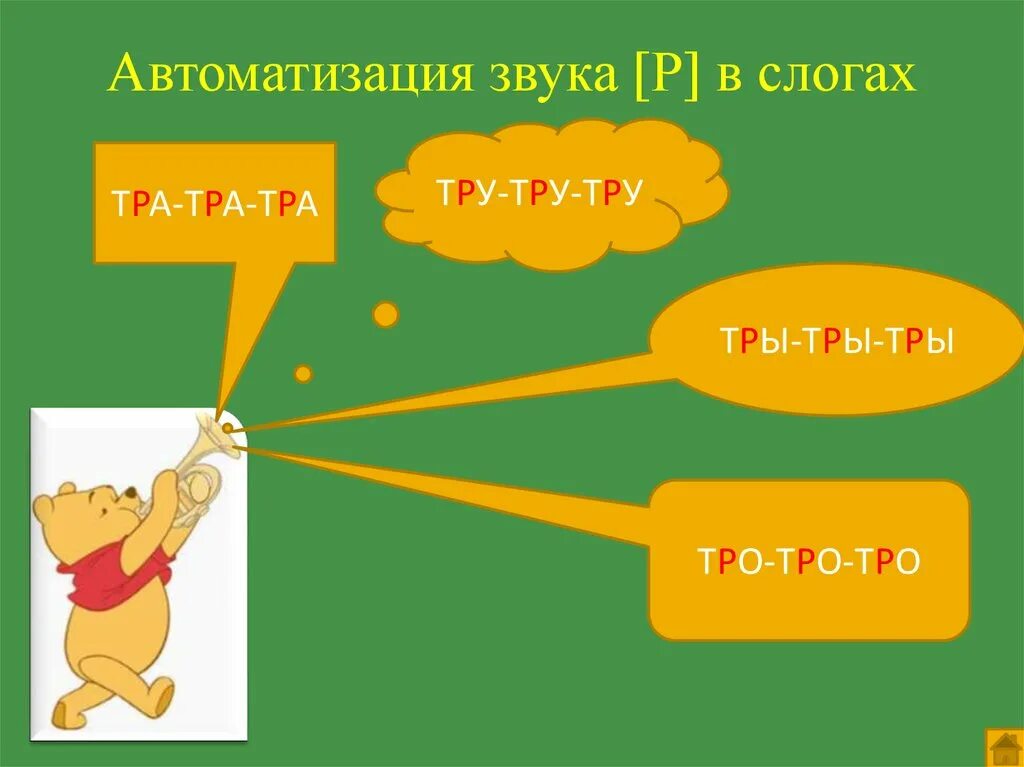 Автоматизация звука в слогах презентация. Автоматизация звука р в слогах. Автоматизация р в слогах. Автоматизация звука р в слогах и словах. Автоматизация др в слогах.