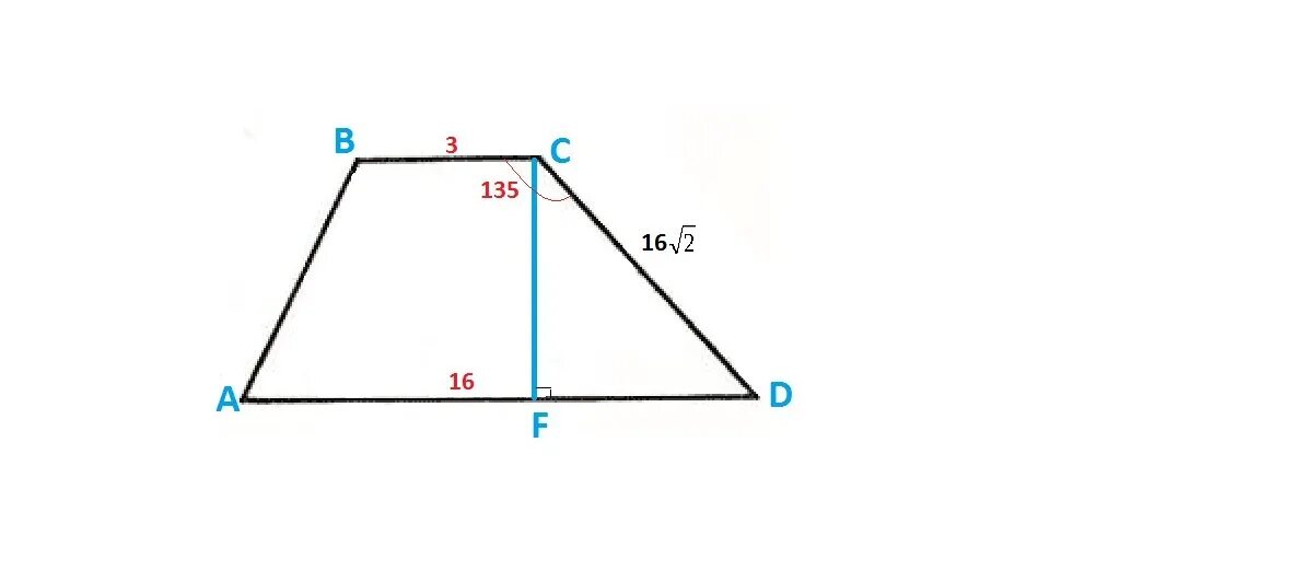 Осеоапнич трапеции равно 2 и 3. Основания трапеции равны 3 и 2. Верхнее и нижнее основание трапеции рисунок. Основания трапеции равны 12 и 16.