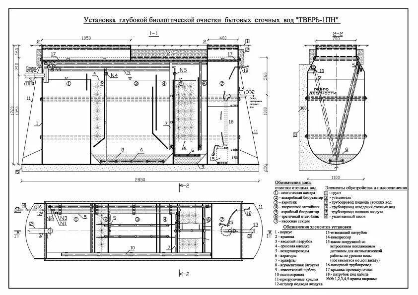 Станция очистки тверь. Септик Тверь 1пн чертеж. Монтажная схема септика Тверь 1пн. Монтажная схема Тверь 1.1 пн. Тверь 1пн схема.