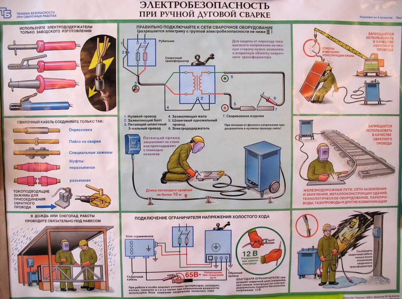Оборудования техники безопасности. Плакат техника безопасности сварщика ручной дуговой сварки. Техника электробезопасности при сварке. Техника безопасности на сварщика дуговой сварки. Техника безопасности при сварке ручной дуговой сварки.