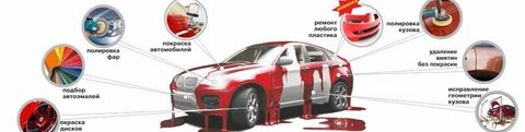 Сроки кузовного ремонта
