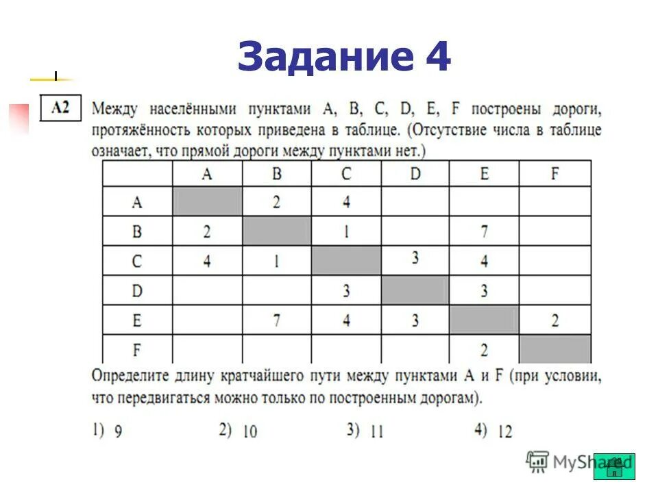 Километры между населенными пунктами. Грунтовая дорога проходит. Грунтовая дорога проходит последовательно через населенные пункты. Дорога между пунктами а и б. Дорога между населенными пунктами.