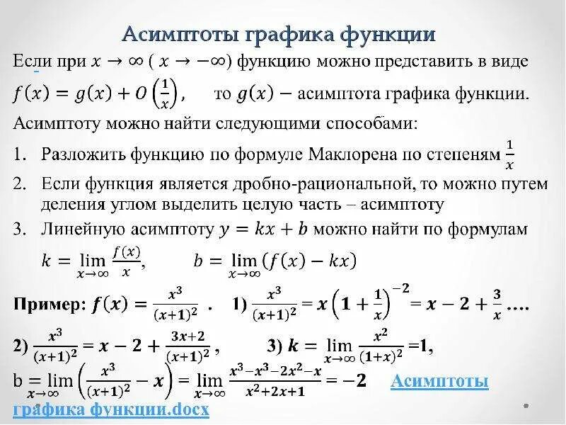 Как найти значение функции f(-3). Вычислить производные примеры с решением. Вычисление функции f x. Вычислить производную функции в точке. Вычисление функции f x.