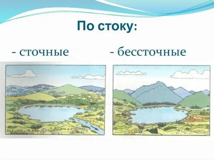 Озеро титикака сточное или бессточное