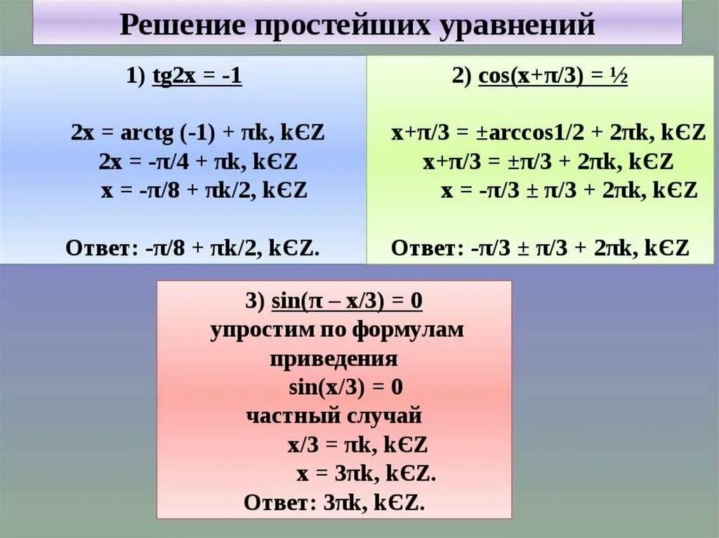 Решение уравнений с TG. Формулы для решения тригонометрических уравнений. Формулы тригонометрии простейшие уравнения. Решить уравнение tg2x 3 0