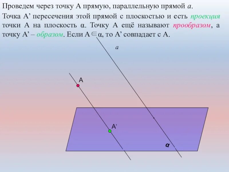 Через точку провести прямую параллельную прямой. Проведите плоскость через параллельные прямые. Через прямую проведена плоскость. Проведите через точку прямую параллельную прямой. Проведение плоскости через точку.