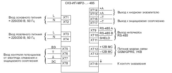 Фанфики скз 18. Фанфики скз 18