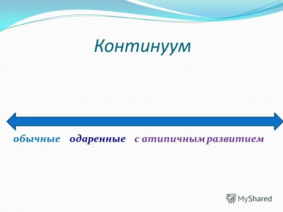когнитивный континуум. континуум это в психологии. затачивайте пилу кови. континуум в тексте. континуум это в психологии.