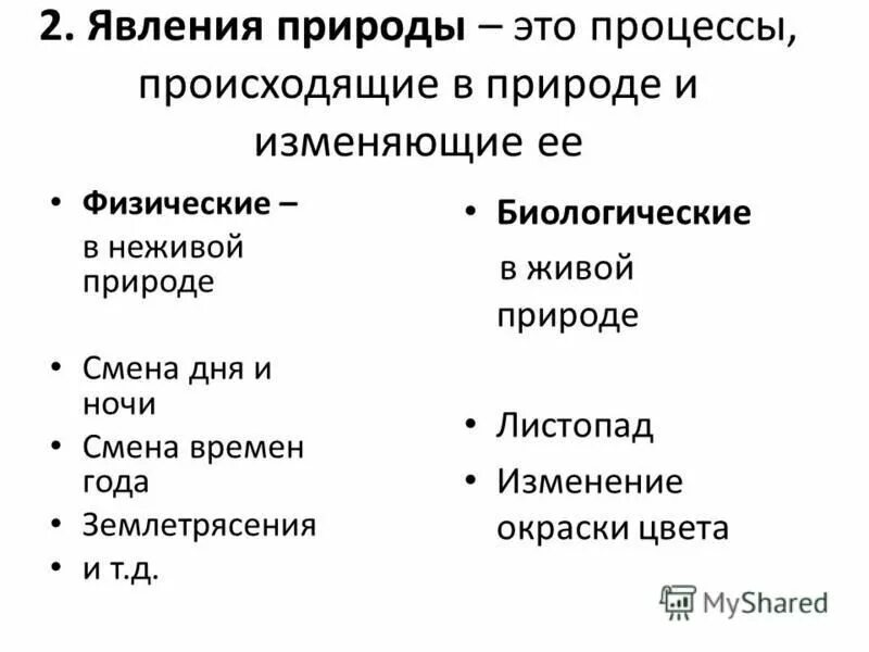 Физические и биологические явления природы. Явления происходящие в неживой природе. Явления живой природы примеры. Процессы происходящие в природе.