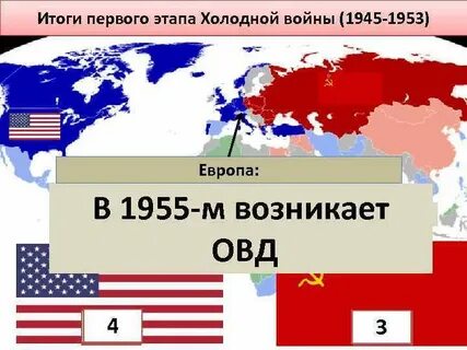 Сша после холодной