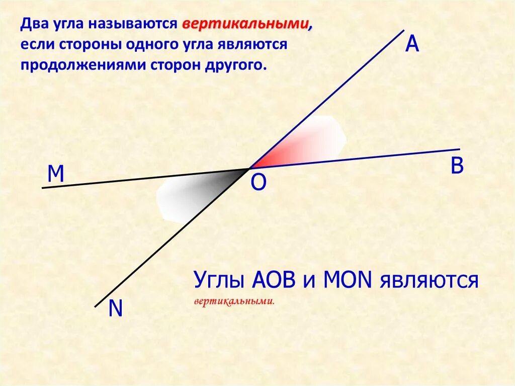 Два угла называются вертикальными. Что называется вертикальными углами. Два угла называются вертикальными если. Вертикальные углы. Как правильно называется угол