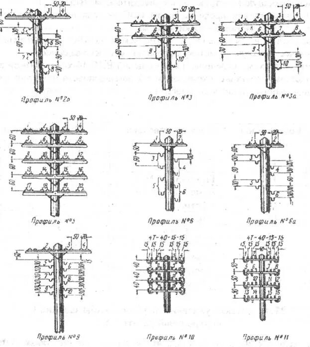 Опора воздушной линии связи. Типовой профиль опор ВЛС цепей 8. Типовой профиль опор ВЛС. Профиль опор высоковольтных сигнальных линий СЦБ.