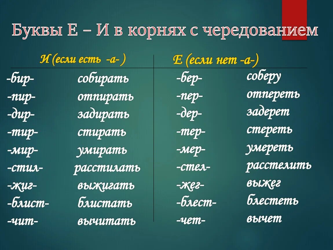 10 слов чередованием в корне. Чередующиеся корни. Rjhyb c xthдованием. Корни с чередованием. Буквы е и и в корнях с чередованием.