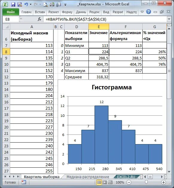 Гистограмма выборки в excel. Гистограмма распределения в экселе. Построение гистограмм в эксель. Как построить гистограмму в Exel.