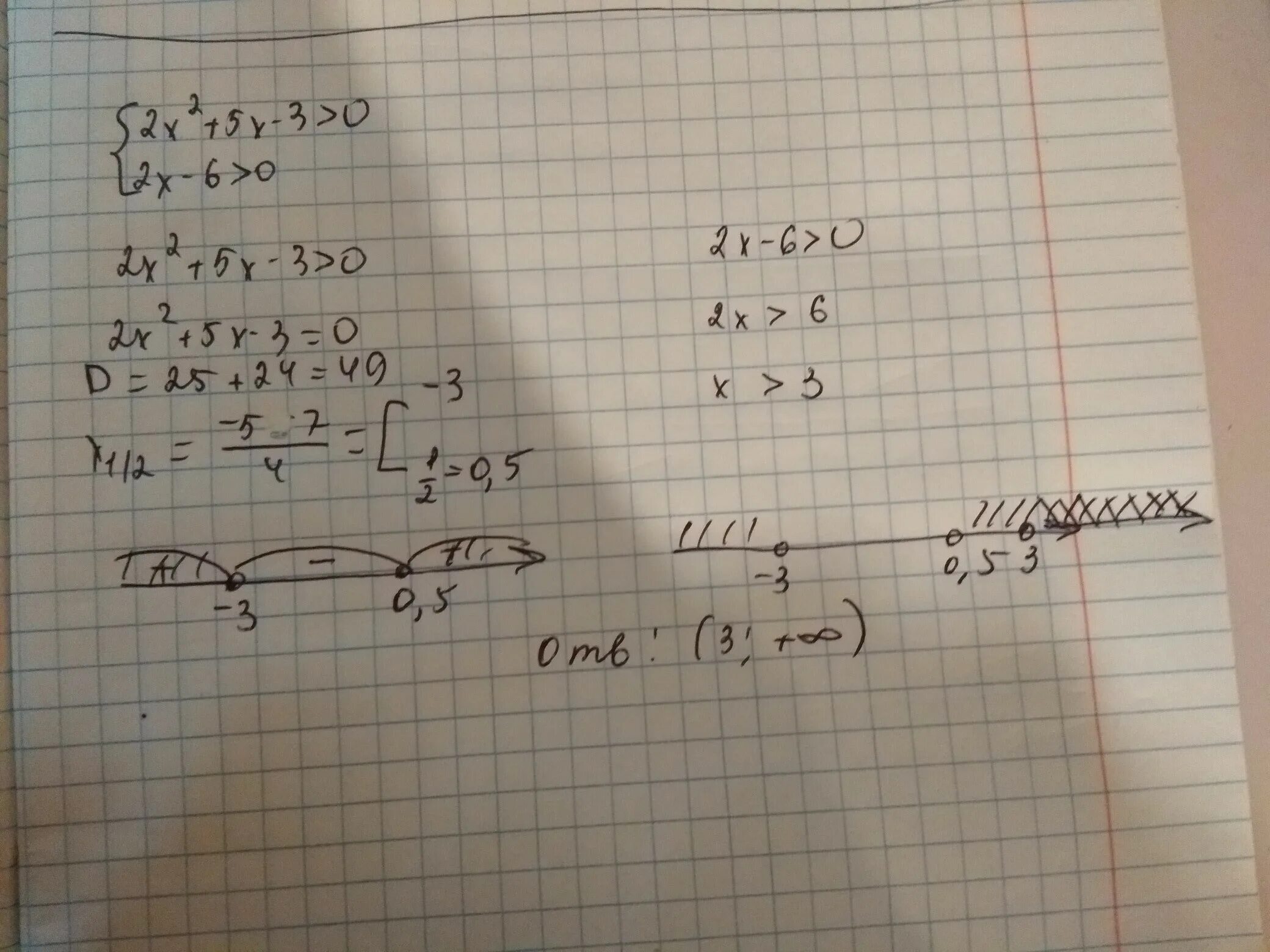 5x2 4x 3 0. X2-5x+6 0. X3 и x5. { X2 – 5x + 6 ≤ 0, { 2x – 5 ≤ 0.. X^2-2x+5=0.