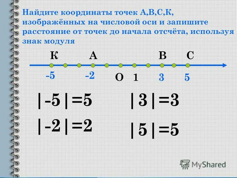 Найти недостающую координату точки