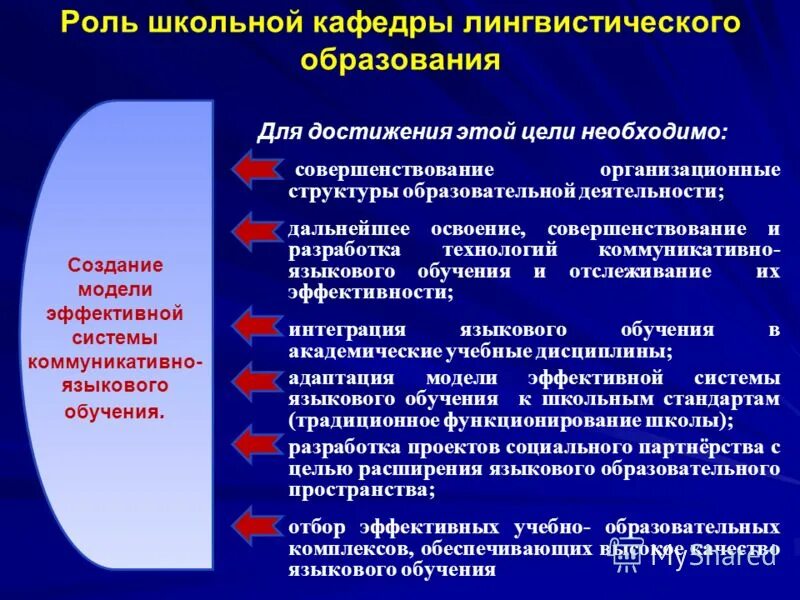 Сми должны совершенствовать общество