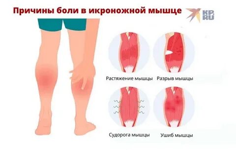 Почему болит подъем