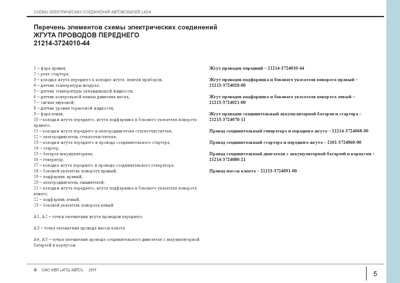 Схема предохранителей ВАЗ 21213 Нива карбюратор. Схема предохранителей Нива 21213 карбюратор. Блок предохранителей Нива 21213 карбюратор. Схема блока предохранителей Нива 21213 карбюратор.