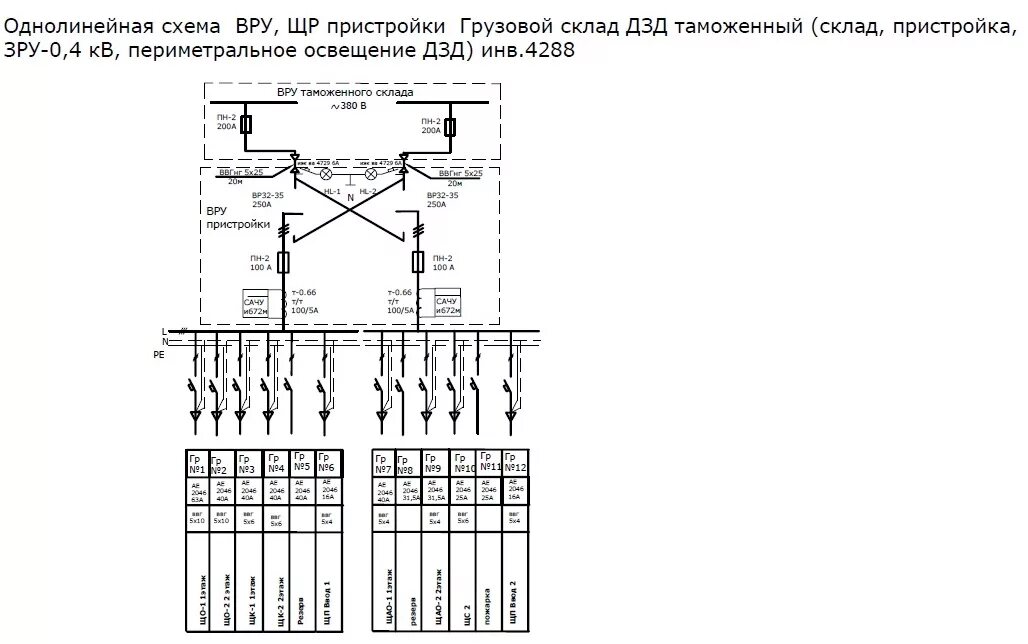 Площадь вру. Схема распределительного щита 0,4 кв. Схема распределительного устройства 0.4 кв. Однолинейные Эл схемы электроснабжения 0.4 кв. Схема электрическая принципиальная однолинейная щита.