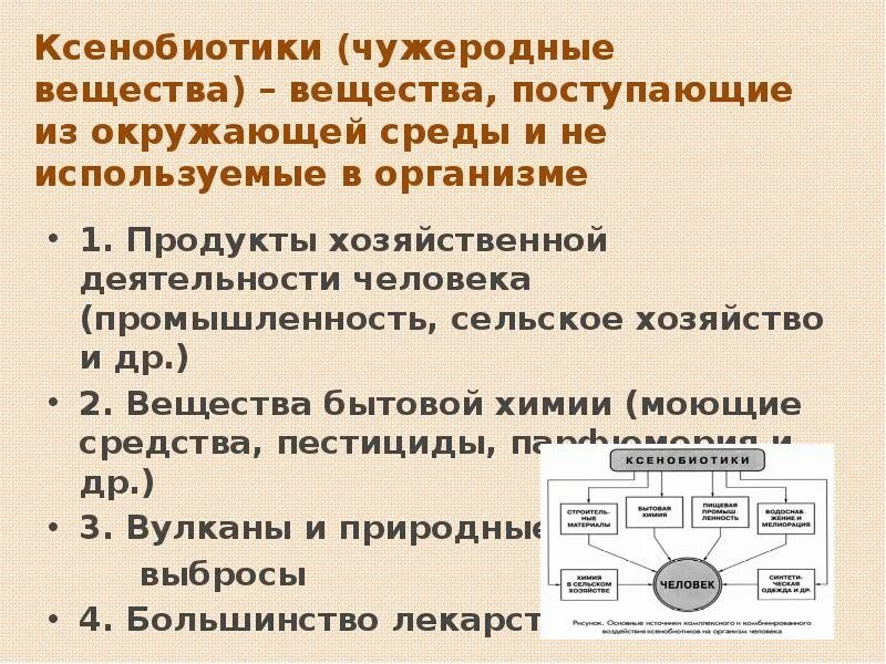 Ксенобиотики в организме. Ксенобиотики это вещества. Ксенобиотики примеры. Ксенобиотики и природные вещества. Ксенобиотики - чужеродные вещества.