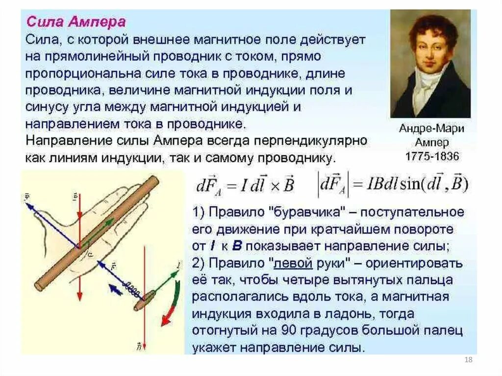 Сила ампера в электродвигателях. 1. Сила Ампера. Магнитная индукция.. Силовое воздействие магнитного поля на проводник с током. Сила Ампера формула сила тока. Сила взаимодействия магнитного поля и проводника с током.