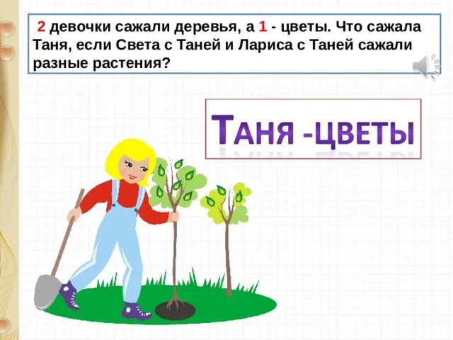 Во сколько садят мальчиков. Схема предложений 2 класс девочки сажают. Девочка сажает схема. Посадка дерева 6 букв. Картинка посадила Таня в землю.