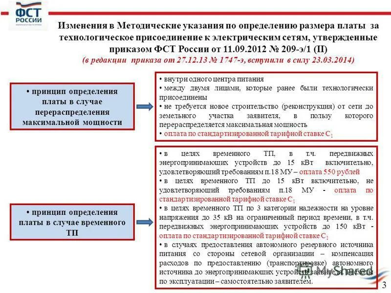 Плата за технологическое присоединение. Плата за технологическое присоединение к электрическим сетям. Методический. 08. Стандартная тарифная ставка технологическое присоединение.