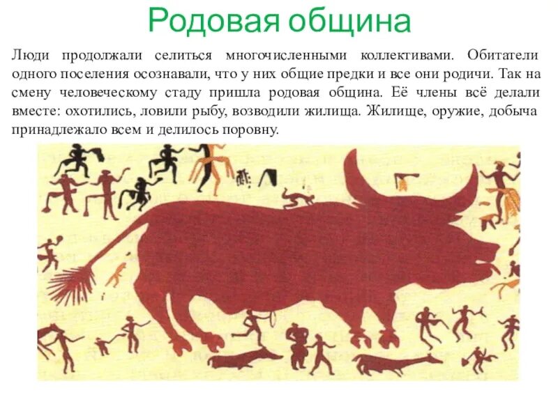 Родовая община была. Рисунок родовой общины. Родовая община иллюстрация. Родовые общины. Опиши рисунок родовая община.