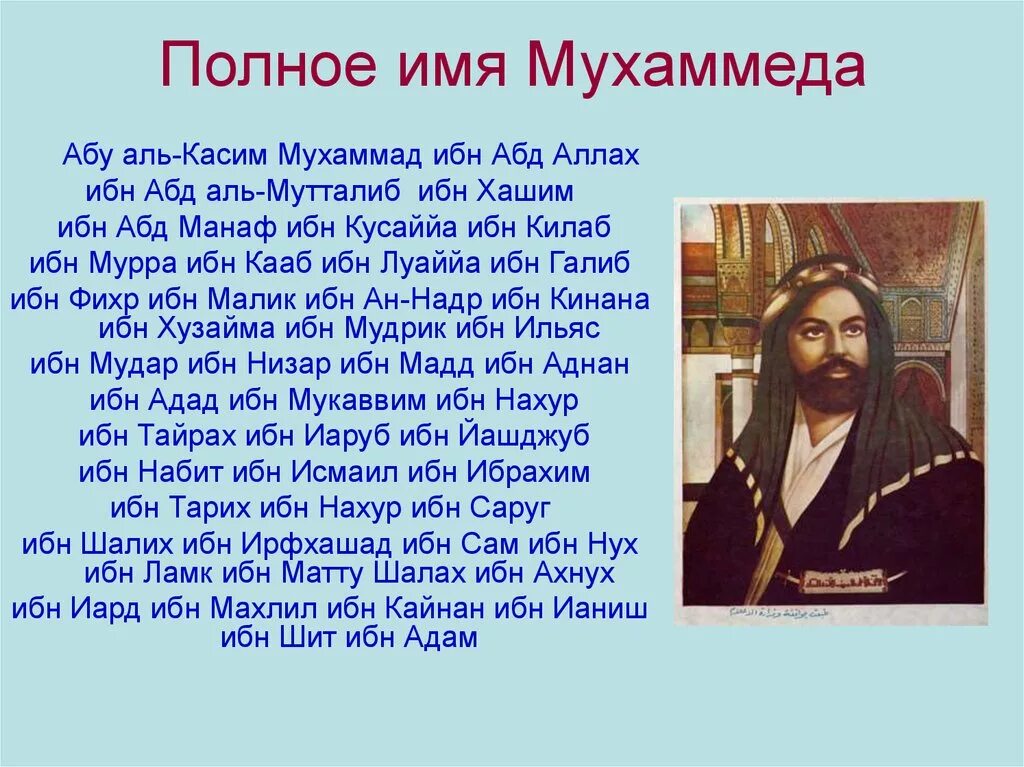 Как звали отца мухаммада