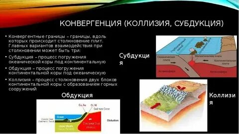 В чем заключается суть теории литосферных плит
