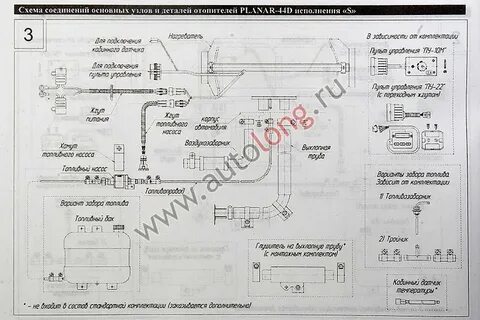 Инструкция автономного отопителя