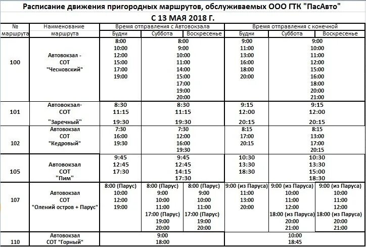 107 автобус сургут расписание. Расписание дачных автобусов Нефтеюганск 2021. Расписание дачного автобуса Чесновский Нефтеюганск. Автобусы в Нефтеюганске 2021. Расписание дачных автобусов Нефтеюганск 2020.