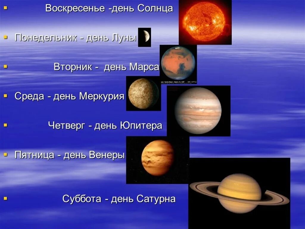 Что было день недели 24. Дни недели и планеты. Дни недели и названия планет. Название дней недель планеты. Воскресенье Планета покровитель.