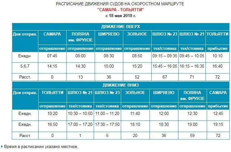 Речной вокзал самара расписание 2021. Паром самара рождествено. Речной вокзал рождествено самара. Расписание движения судов. Расписание парома самара рождествено.