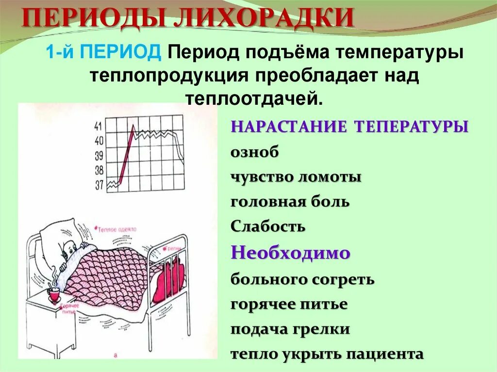 Симптомы лихорадки у человека. Клинические симптомы 2 периода лихорадки. Основной признак 1-го периода лихорадки. Клинические признаки первого периода лихорадки. Основные симптомы 1 периода лихорадки.