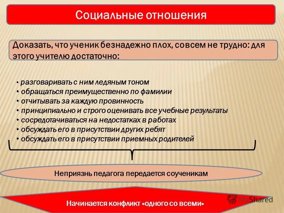 семейные отношения доказательства. эмоциональные отношения. семейные отношения доказательства. плохие отношения. семейные отношения доказательства.