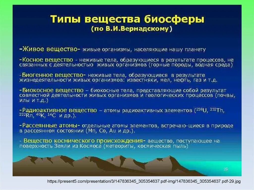 Какие типы вещества выделяют в биосфере. Вещество космического происхождения в биосфере. Типы веществ в биосфере по в.и Вернадскому. Основные составляющие биосферы по Вернадскому. Основные типы веществ в биосфере.