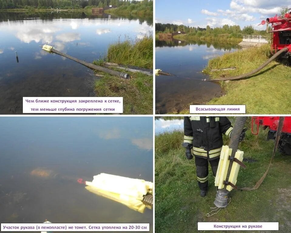 Глубина забора воды. Плавающая всасывающая сетка. Забор воды из водоема. Поплавок для всасывающей сетки. Приспособление для забора воды из водоема.