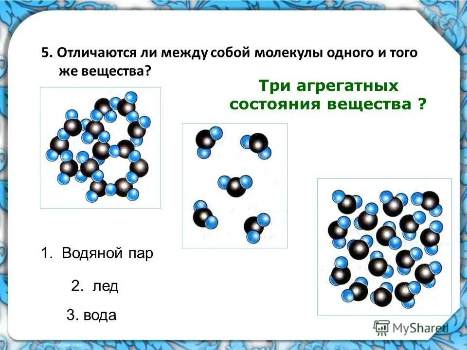 Атомы отличаются друг от друга. Молекулы в агрегатных состояниях. Частицы воды в разных состояниях. Расположение молекул воды. Агрегатные состояния воды молекулы.