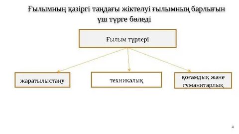 Шырынды, толық қызыл шашты афроамерикалықтың қолына түсті.