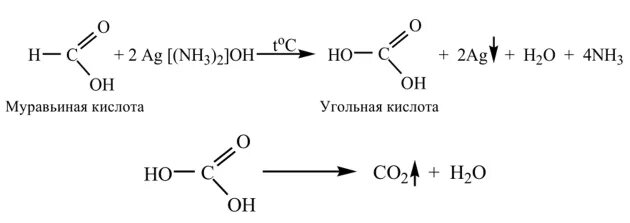 Муравьиная кислота реагенты. Муравьиная кислота и реактив Толленса. Муравьиная кислота + реактив толинз. Муравьиная кислота и реактив Толленса реакция. Муравьиная кислота agnh32oh.