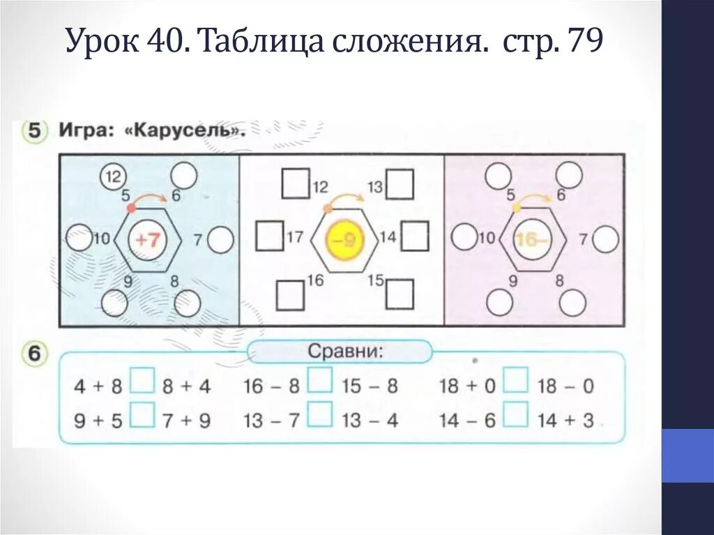 Урок 40 41. Таблица сложения задания. Игра Карусель математика. Игра Карусель математика 1 класс. Табличное сложение 1 класс задания.