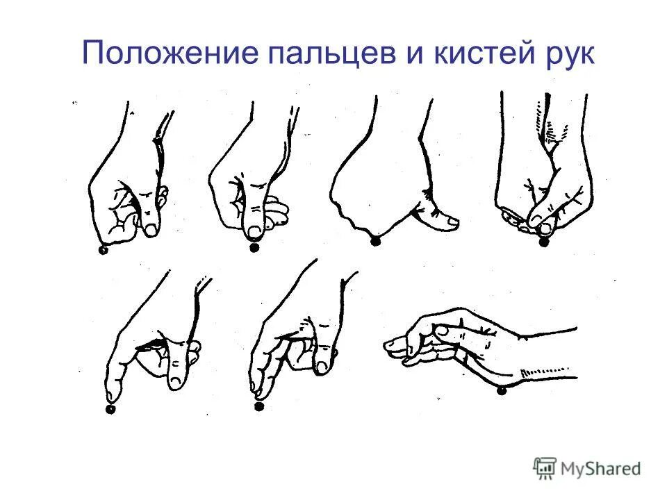 зарисовки кистей рук. обычное положение кисти. положение кистей в волейболе. кисти рук скетч. положение кисти.